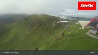 Archiv Foto Webcam Bergstationen Pengelstein 08:00