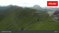 Archiv Foto Webcam Bergstationen Pengelstein 08:00