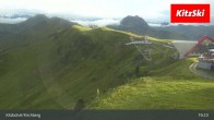 Archived image Webcam Pengelstein - Kitzbühel 18:00