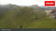 Archiv Foto Webcam Bergstationen Pengelstein 06:00