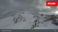 Archived image Webcam Pengelstein - Kitzbühel 14:00