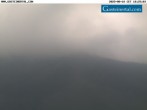 Archived image Webcam Bad Gastein Stubnerkogel 17:00