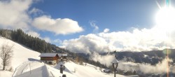 Archived image Webcam Panoramic view Mühlbach 09:00