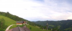 Archiv Foto Webcam Mühlbach 360-Grad-Panorama 17:00