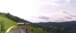 Archiv Foto Webcam Mühlbach 360-Grad-Panorama 11:00