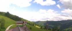 Archiv Foto Webcam Mühlbach 360-Grad-Panorama 15:00