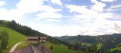 Archiv Foto Webcam Mühlbach 360-Grad-Panorama 13:00
