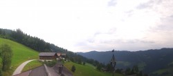 Archived image Webcam Panoramic view Mühlbach 09:00
