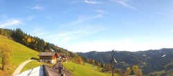 Archiv Foto Webcam Mühlbach 360-Grad-Panorama 11:00