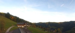 Archived image Webcam Panoramic view Mühlbach 15:00
