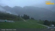 Archiv Foto Webcam Panoramablick vom Isskogel 20:00