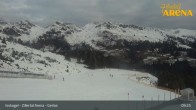 Archiv Foto Webcam Panoramablick vom Isskogel 08:00
