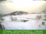 Archived image Webcam Sinnhub farm Zauchensee 08:00
