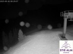 Archiv Foto Webcam Stiealm unterhalb des Latschenkopfes 23:00