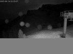 Archiv Foto Webcam Stiealm unterhalb des Latschenkopfes 21:00