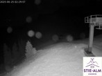 Archiv Foto Webcam Stiealm unterhalb des Latschenkopfes 01:00
