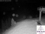 Archiv Foto Webcam Stiealm unterhalb des Latschenkopfes 20:00