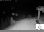 Archived image Webcam Stiealm alp 03:00
