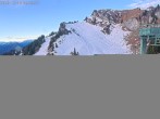 Archiv Foto Webcam Stiealm unterhalb des Latschenkopfes 07:00