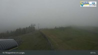 Archiv Foto Webcam Mittelstaiton Aineck 06:00