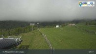 Archived image Webcam Mid station Aineck 06:00