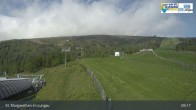 Archived image Webcam Mid station Aineck 08:00