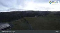 Archived image Webcam Mid station Aineck 02:00