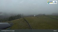 Archiv Foto Webcam Mittelstation Aineck 08:00