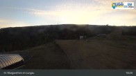Archiv Foto Webcam Mittelstation Aineck 18:00