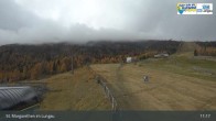 Archiv Foto Webcam Mittelstation Aineck 10:00