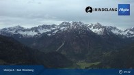 Archiv Foto Webcam Panoramablick von der Bergstation in Oberjoch 08:00