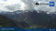 Archived image Webcam Panoramic view of the mountain station Oberjoch 10:00