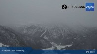 Archiv Foto Webcam Panoramablick von der Bergstation in Oberjoch 14:00