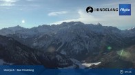 Archiv Foto Webcam Panoramablick von der Bergstation in Oberjoch 08:00