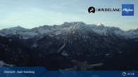 Archiv Foto Webcam Panoramablick von der Bergstation in Oberjoch 07:00