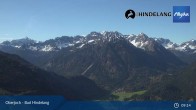 Archiv Foto Webcam Panoramablick von der Bergstation in Oberjoch 08:00
