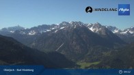 Archived image Webcam Panoramic view of the mountain station Oberjoch 08:00