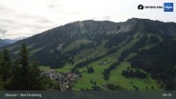 Archiv Foto Webcam Panoramablick von der Bergstation in Oberjoch 08:00