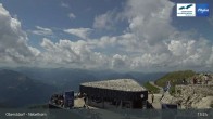 Archiv Foto Webcam 400-Gipfel-Fernblick am Nebelhorn in Oberstdorf 12:00