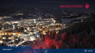 Archived image Webcam View at Oberstdorf city 04:00