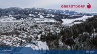 Archived image Webcam View at Oberstdorf city 14:00