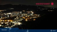 Archiv Foto Webcam Aussicht auf Oberstdorf von der Ski-Schanze 04:00