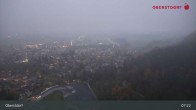 Archived image Webcam View at Oberstdorf city 06:00