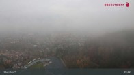 Archived image Webcam View at Oberstdorf city 08:00