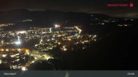 Archived image Webcam View at Oberstdorf city 04:00