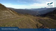 Archived image Webcam Walmendingerhorn Mittelberg 08:00