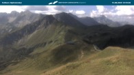 Archiv Foto Webcam Bergstation Fellhornbahn (1.967m) 09:00
