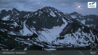 Archived image Webcam Kanzelwand at Kleinwalsertal Valley 04:00