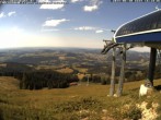 Archiv Foto Webcam Fluhexpress - Bergstation 15:00