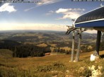 Archiv Foto Webcam Fluhexpress - Bergstation 15:00